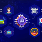 ai detector