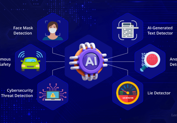 ai detector